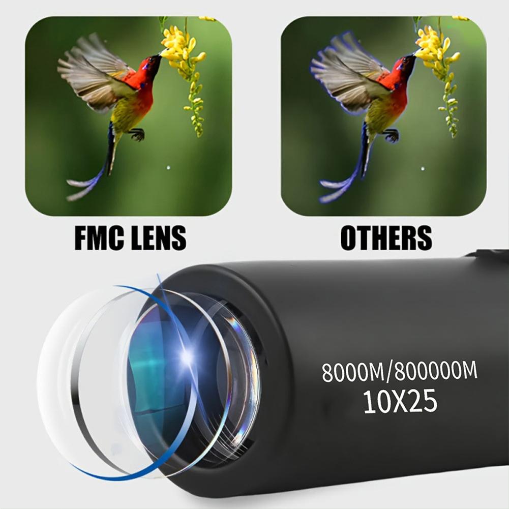 Portable High Power Monocular  - Monocular Night Vision incelemesi ve fiyatı